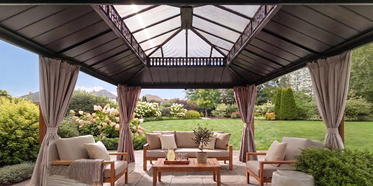 Sunjoy Skylight Series