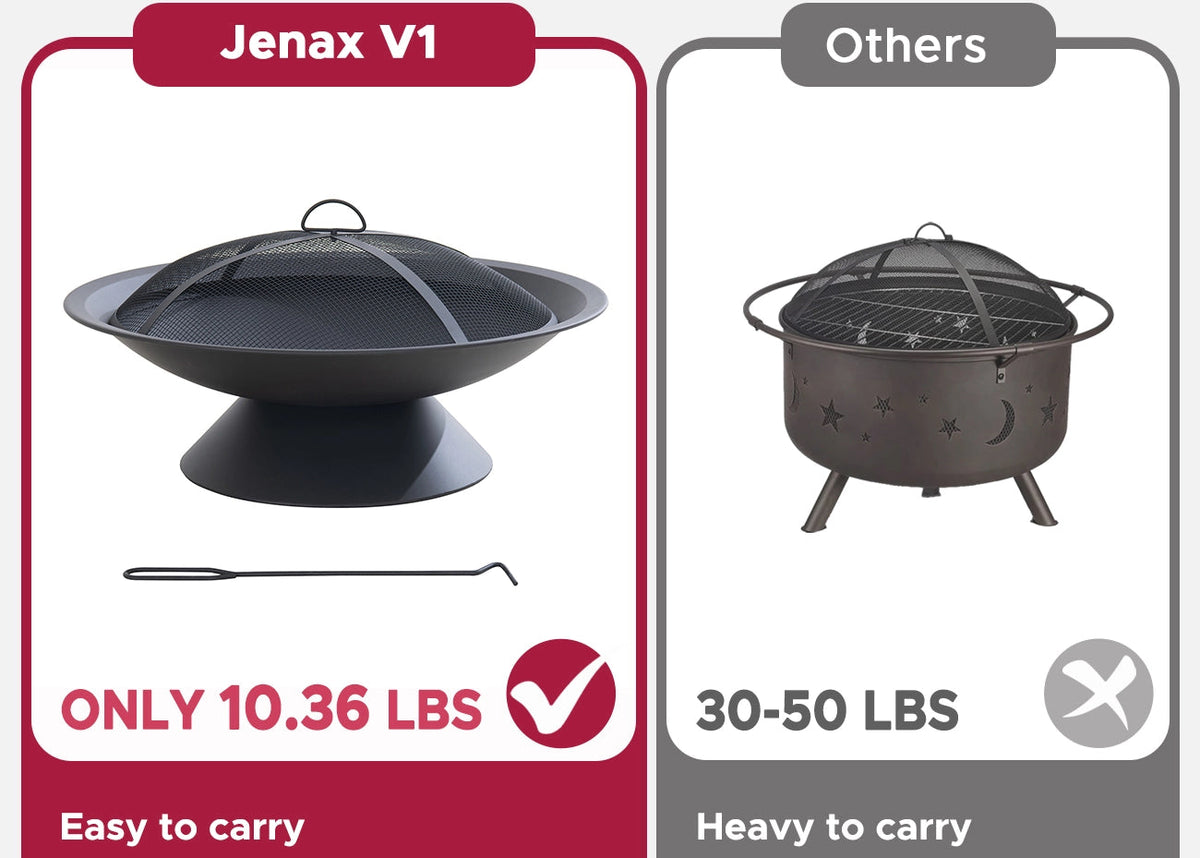 SUNJOY 29 Inch Outdoor Fire Bowl with Drainage Hole & Fire Poker