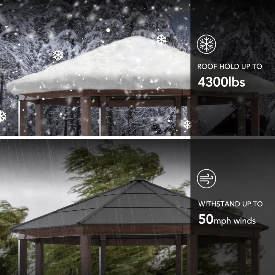 SUNJOY 14.9' x 14.9' Daybreak Octagon Gazebo