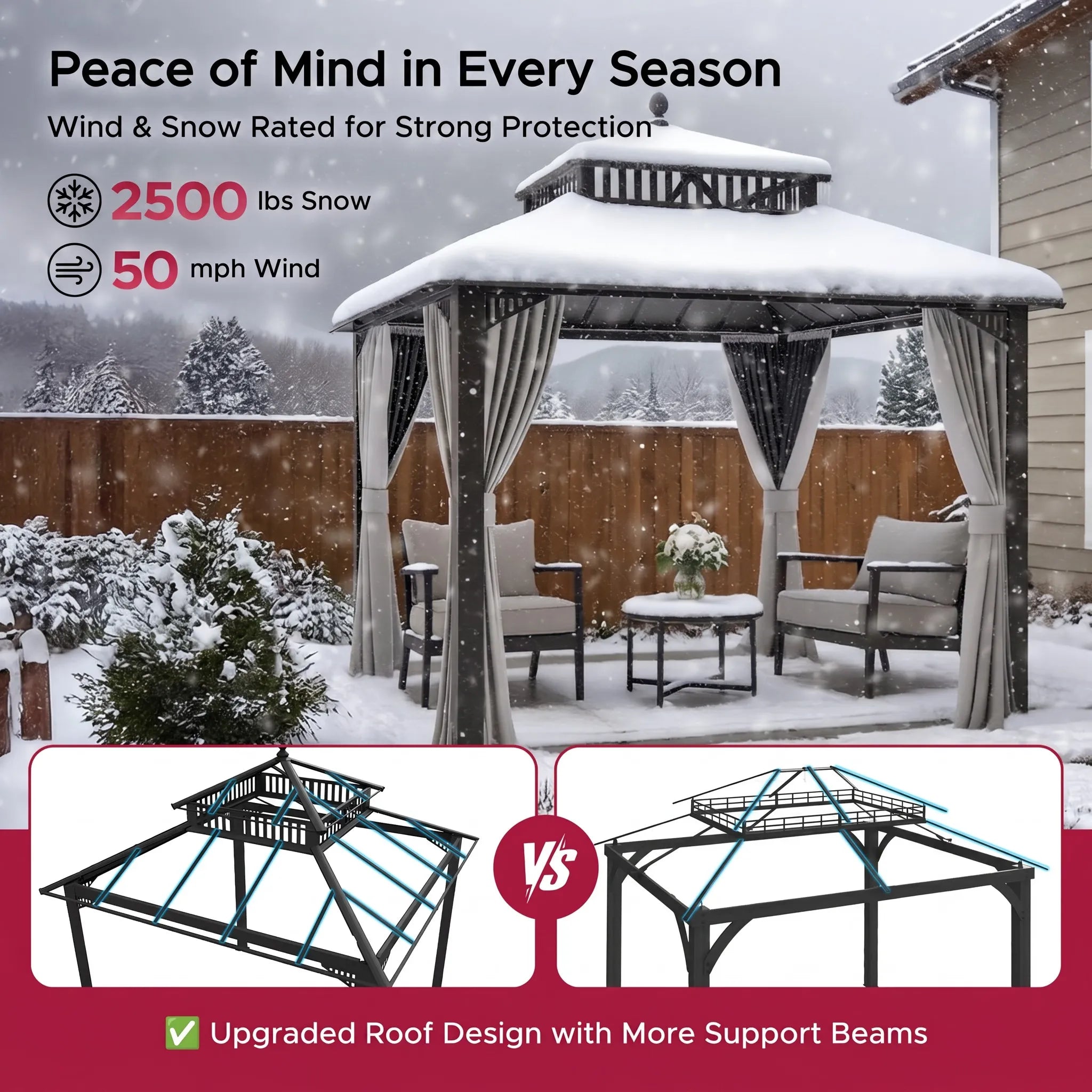 SUNJOY Kingston 10x10 Gazebo with Netting & Curtain | Steel Roof with Extra-Tall & Oversized PC Vent Top - Brown Aluminum Posts