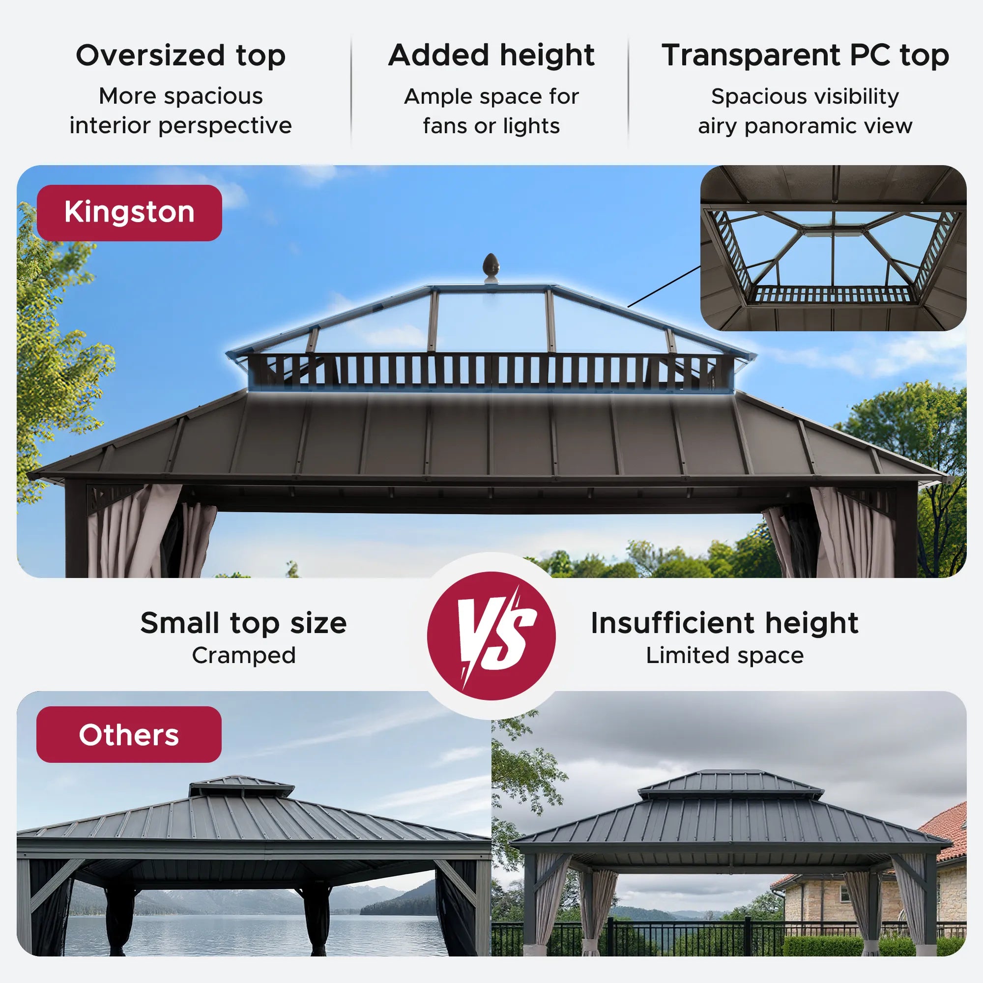Kingston Horizon PC-Vent Gazebo - Brown, 12x14