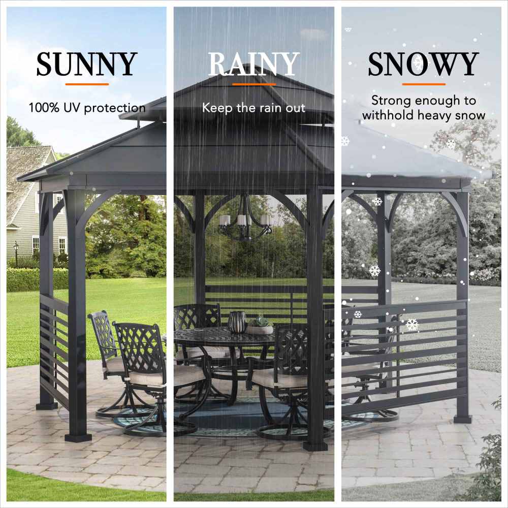 Macomb Hexagon Hardtop Gazebo with Decorative Fence, 15x15