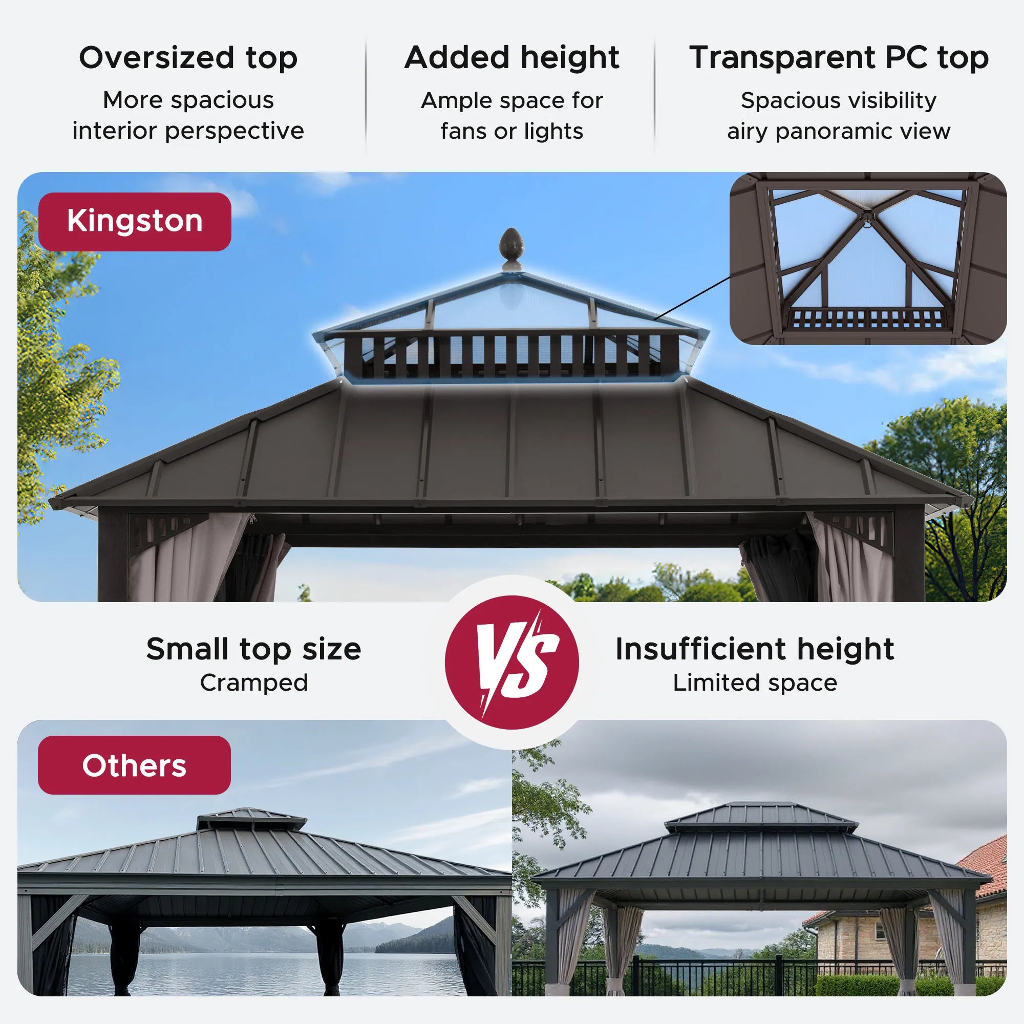 SUNJOY Kingston 10x10 Gazebo with Netting & Curtain | Steel Roof with Extra-Tall & Oversized PC Vent Top - Brown Aluminum Posts 