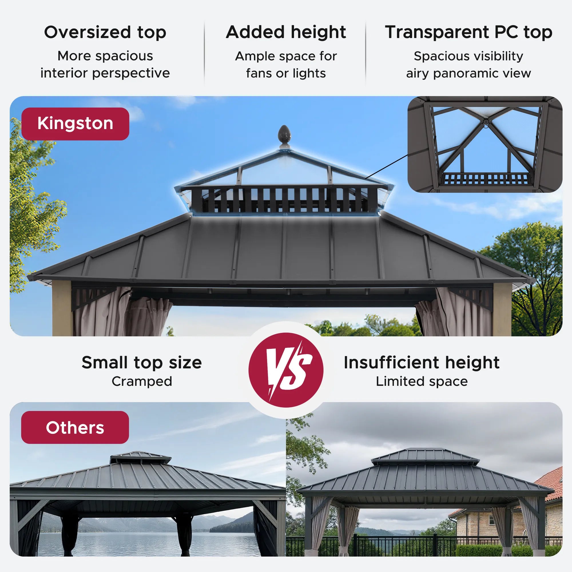 SUNJOY Kingston 10x10 Gazebo with Netting & Curtain | Steel Roof with Extra-Tall & Oversized PC Vent Top - Cedar Wood Posts 