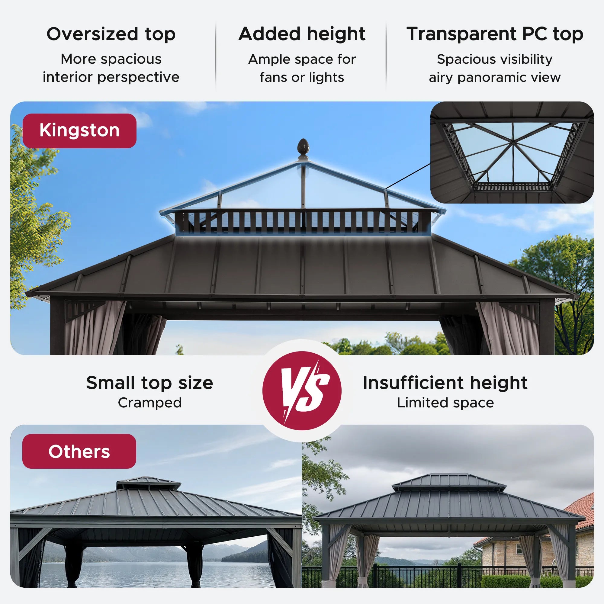 SUNJOY Kingston 12x12 Gazebo with Netting & Curtain | Steel Roof with Extra-Tall & Oversized PC Vent Top - Brown Aluminum Posts 