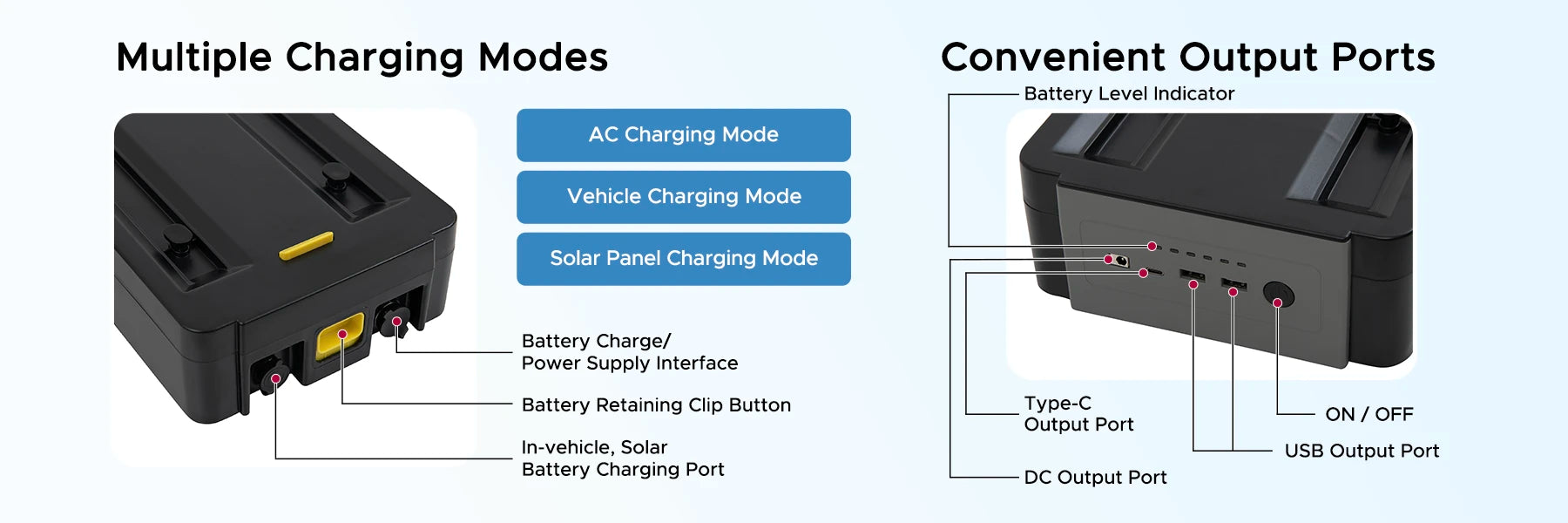 SUNJOY IceCove Portable Air Conditioner Power Bank for Outdoor Tents and Indoors - Gray