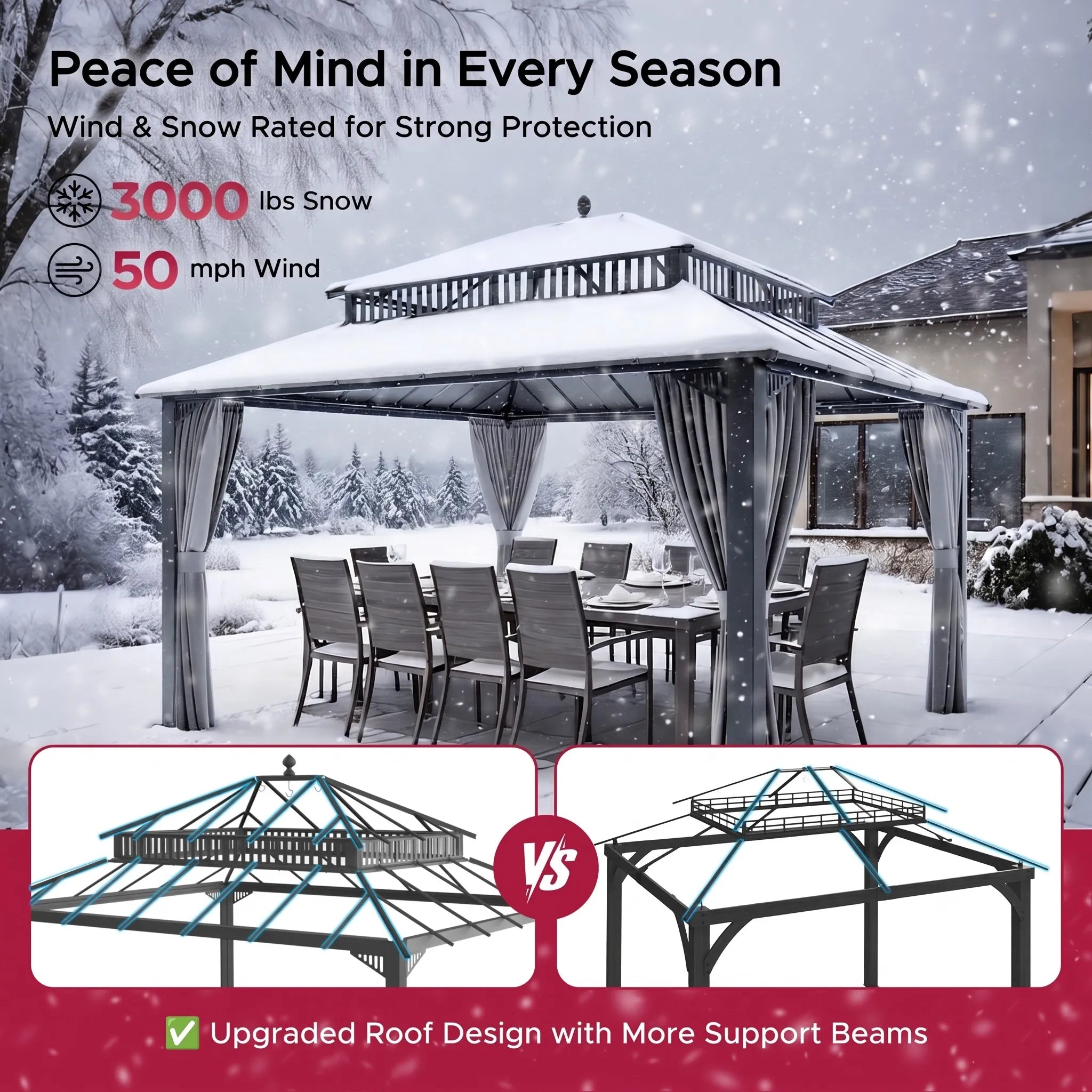 SUNJOY Kingston 12x14 Gazebo with Netting & Curtain | Steel Roof with Extra-Tall & Oversized PC Vent Top - Gray Aluminum Posts